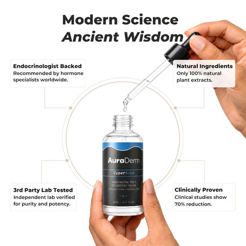 CyperAura - Cyperus Rotundus Oil